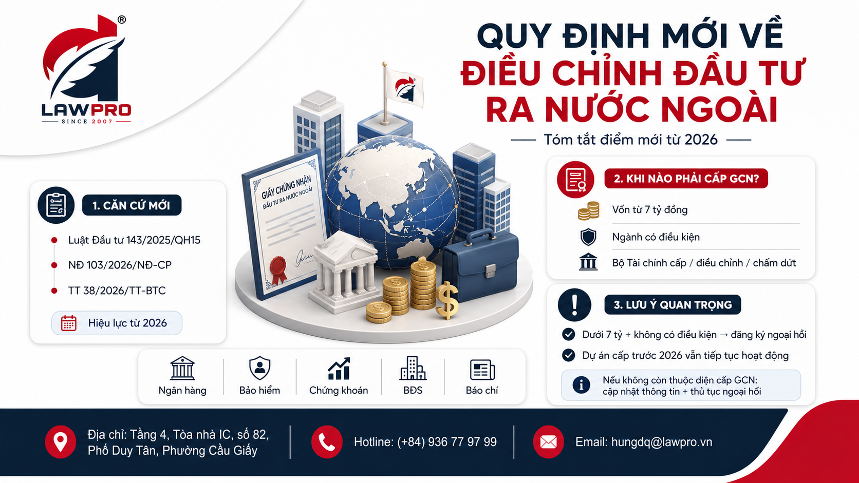 Quy định mới về điều chỉnh đầu tư ra nước ngoài